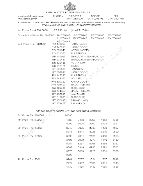POURNAMI RN-252 Lottery Result 28-08-2016