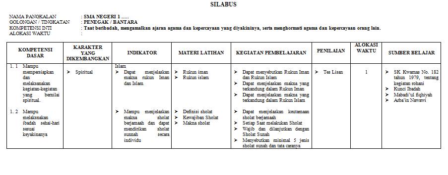 Program Kerja Gugus Depan Pramuka Penegak Program Kerja Gugus Depan Pramuka Penegak