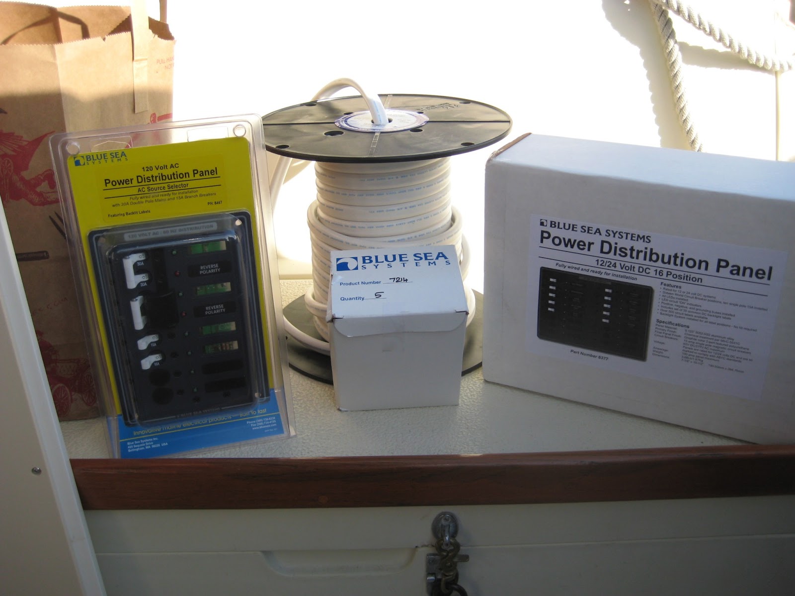 The Circe Chronicles: AC/DC Panels