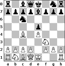 Chess Openings for Beginners