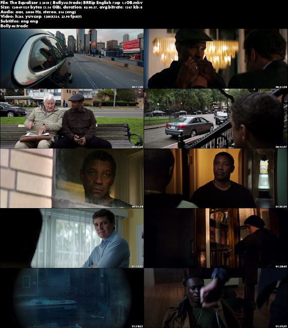 The Equalizer 2 Full Movie Download