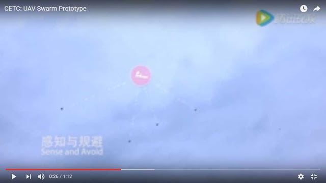 Video : Cina Menguji pengelolaan Gerombolan Drone