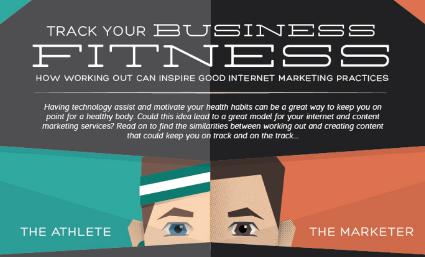 Track Your Business Fitness: How Working Out Can Inspire Good Internet Marketing Practices - #infographic #contentmarketing
