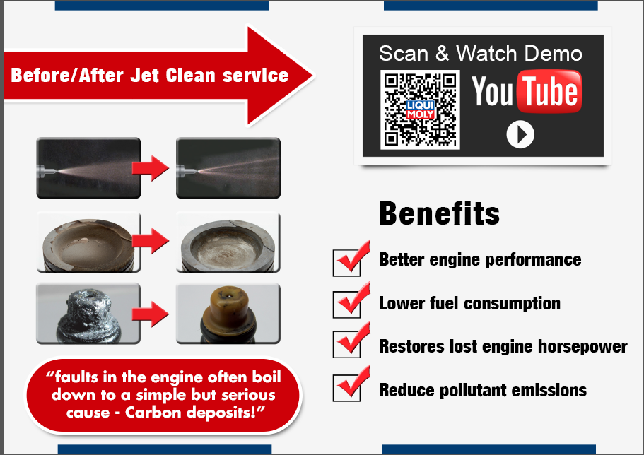 G1 Racing Performance Liqui Moly Jet Clean Engine Decarbonize Detox