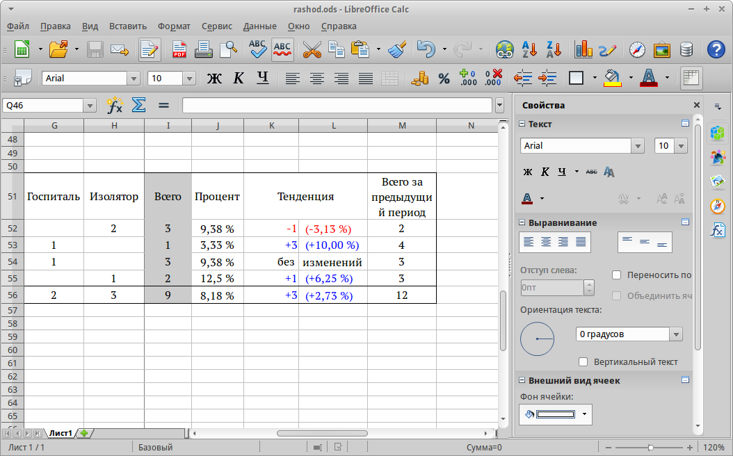 Calc сумма. Табличный процессор либре офис. табличный процессор libreoffice calc. libreoffice сумма ячеек. формат libreoffice calc.