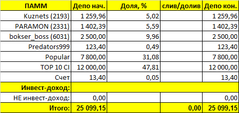 https://4.bp.blogspot.com/-GYAuHWj0IkU/V-gZSAurUtI/AAAAAAAADAk/NPQ-adzHM-4xMvD-Fjea9K1nnjUZHeaSACLcB/s640/%25D0%259F%25D0%25BE%25D1%2580%25D1%2582%25D1%2584%25D0%25B5%25D0%25BB%25D1%258C%2B2016-09-26.png