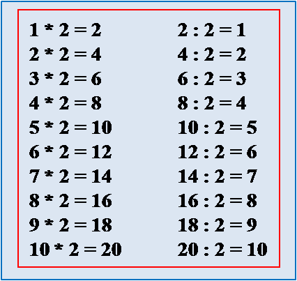 Тест таблицы деления. Таблица умножения и деления на 2 и 3. Таблица умножения и деления на 2. Таблица деления на 2. Таблица умножения на 2 и 3.