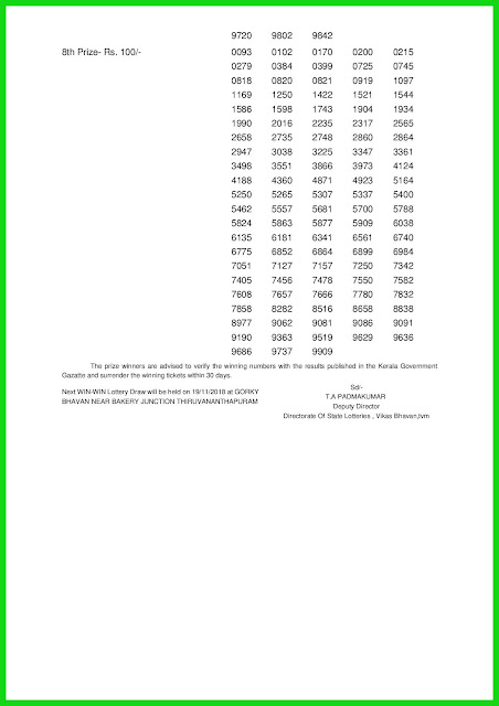Kerala Lottery Results12-11-2018 Win Win W-486 Lottery keralalotteries.net-page-002 Kerala Lottery Results12-11-2018 Win Win W-486 Lottery keralalotteries.net-page-002