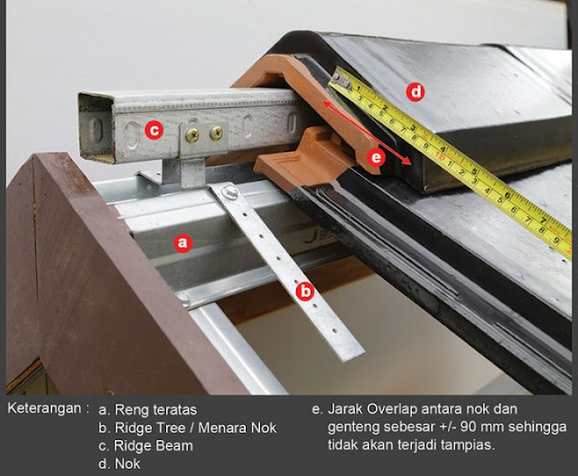 Genteng Kanmuri Type Full Flat Genteng Kanmuri Type Full Flat
