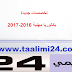 تخصصات جديدة تضاف إلى البكالوريا المهنية بدءا من موسم 2016-2017