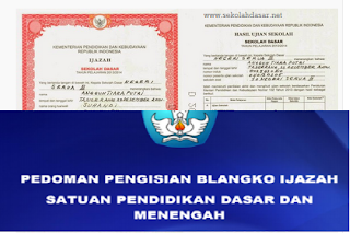 Petunjuk teknis atau pedoman pengisian blangko ijazah untuk tingkat SD tahun pelajaran 2016/2017