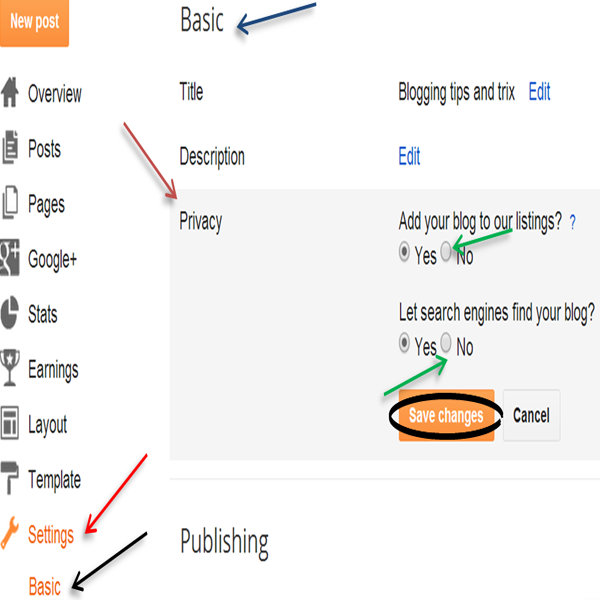 How to Hide Site/Blog From Google Search Engine Result Page? Blogging tips and tricks