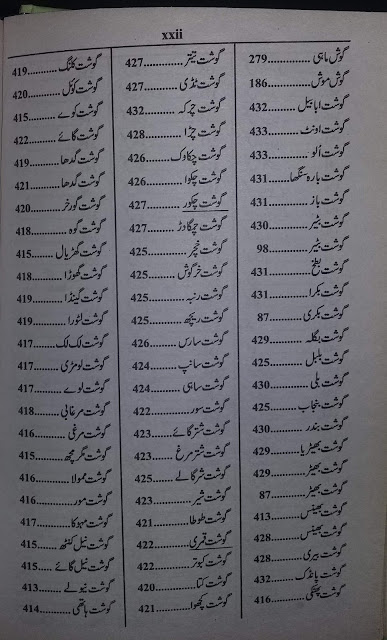 Kitab al mufradat Kitab al mufradat