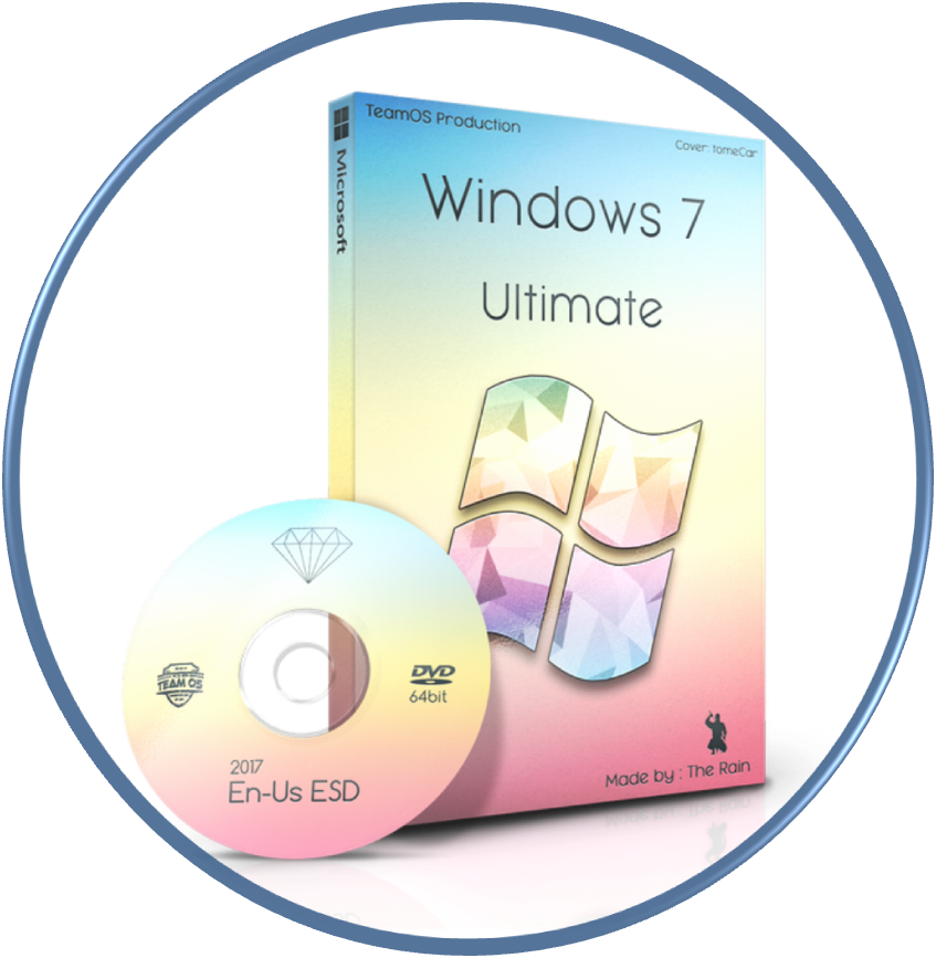 Windows 7 All in One ISO Download Win 7 AIO 32 - Softlay