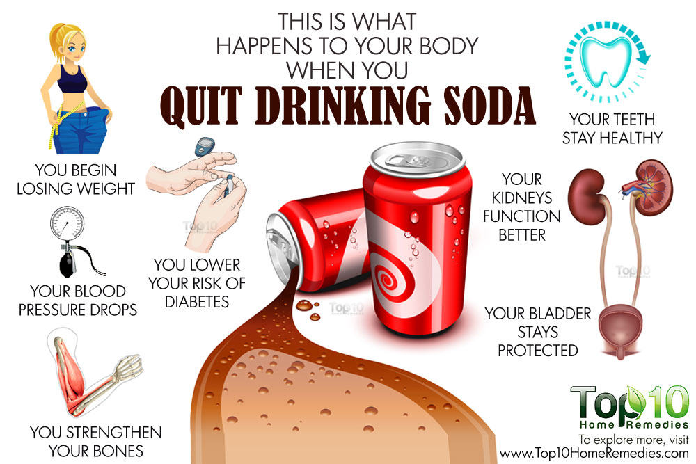 Can You Get Diabetes From Drinking Too Much Coke Can You Get Diabetes From Drinking Too Much Coke