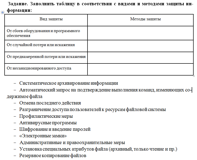 Способы защиты от сбоев в работе. Способ защиты ответов теста от искажения. Опишите способы защиты информации. Достоверность психологических тестов. Методы защиты информации от сбоев оборудования.