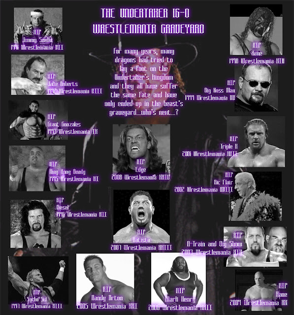The Undertaker Wrestlemania Record STRENGTH FIGHTER