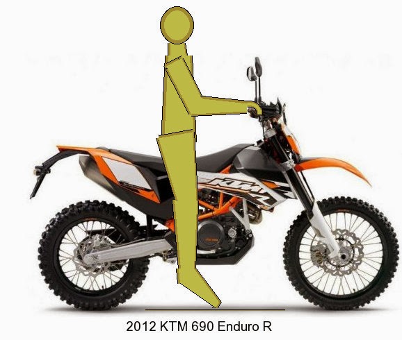 project KTM 690 Enduro R: KTM 690 Enduro R seat height - revisited