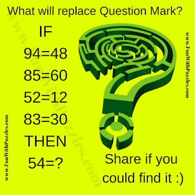 If 94 = 48, 85=60, 52=12, 83=30 Then 54=?. What will replace the Question Mark?