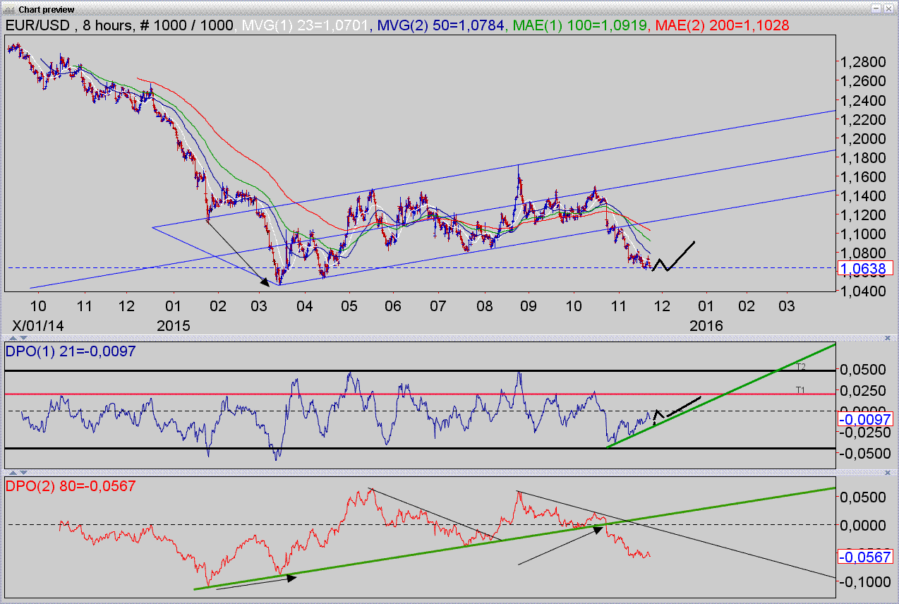 Tips On Using Currency Correlation In Forex Trading - blogger.com
