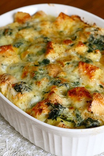 Strata Food Recipes Strata Food Recipes