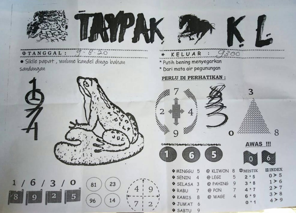 forum syair hk Meloditogel