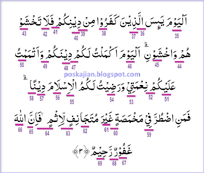 Hukum Tajwid Al-Quran Surat Al-Maidah Ayat 3 Lengkap Dengan Penjelasannya