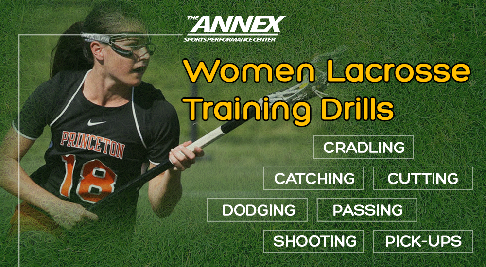 The ANNEX Sports Performance Center Do you know Girl’s Lacrosse Is