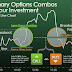 How Does IQ Option Work? Definition, Features, Security of a Leading Binary Options Broker