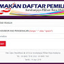 Check Voter Status Online and Via SMS