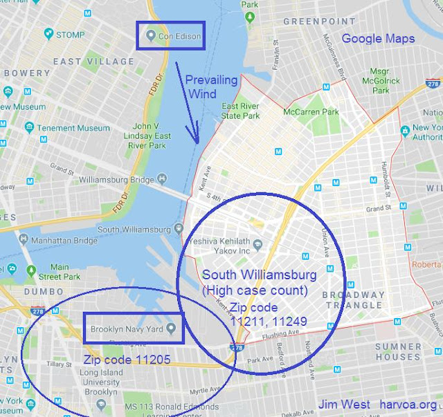 Hypotheses as review of literature New York Measles 2019