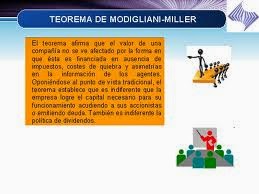 tasa-actualizacion-segun-modigliani-miller