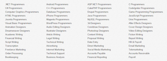 Various freelance job in workNhire