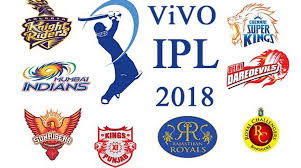 Ipl 2018 images Ipl 2018 images