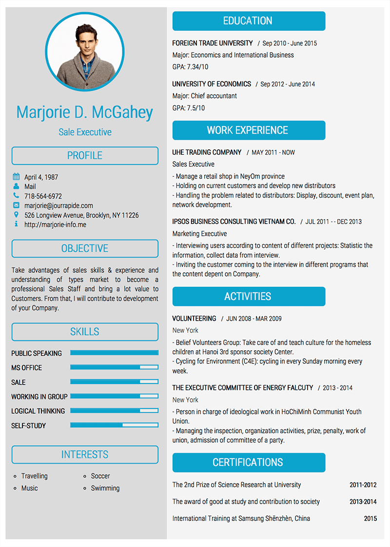 modern orthodox shidduch resume rome fontanacountryinn com modern lubavitch shidduch resume picture