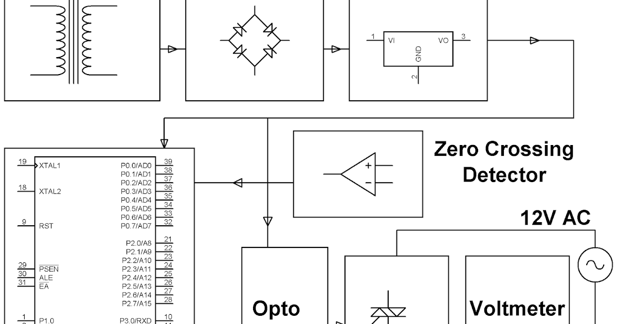 INDUSTRIAL BATTERY CHARGER BY THYRISTOR FIRING ANGLE CONTROL Post Know