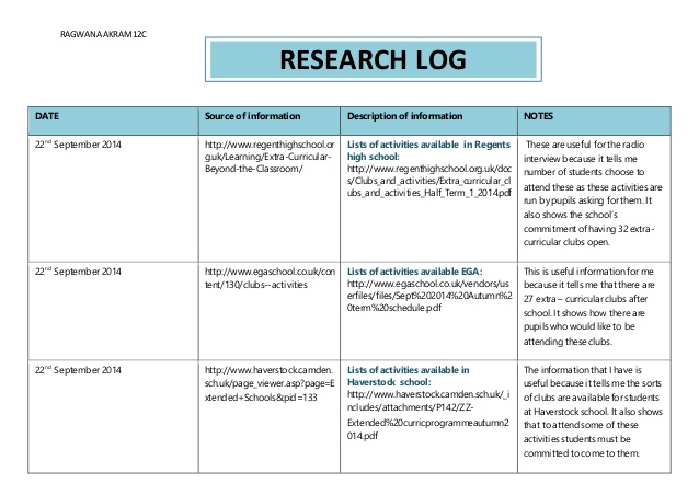 what does a research log look like