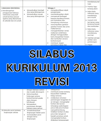 SILABUS KELAS 4 KURIKULUM 2013 REVISI 2018 SEMESTER 1 DAN 2