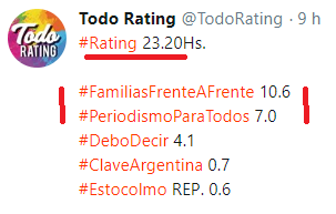 La caída de lanata