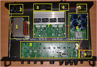 Cara Mudah Memodifikasi Power Amplifier OCL 150 Watt