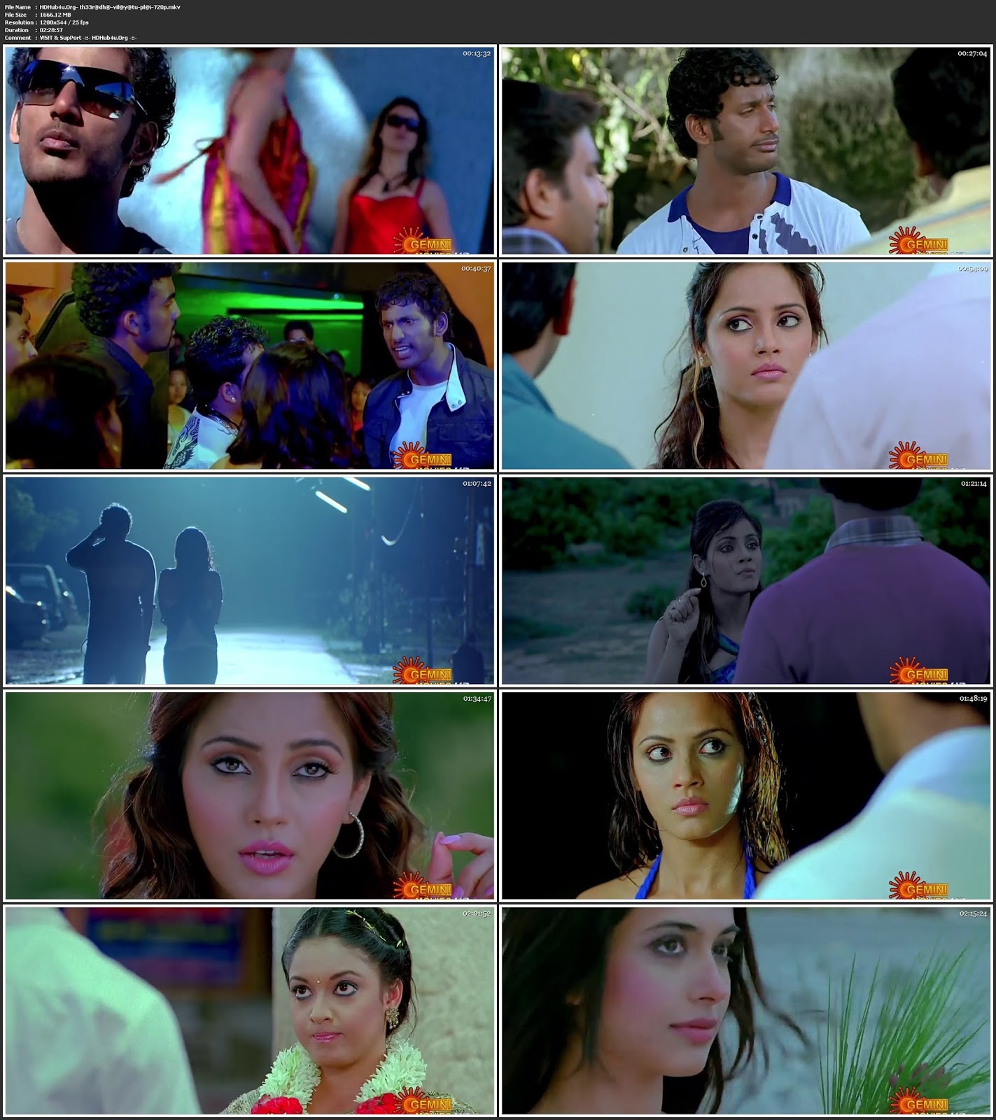 Theeradha Vilaiyattu Pillai 2010 UNCUT Hindi Dual Audio 480p HDTV 450Mb Download