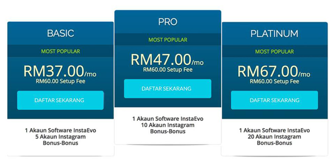 Harga Tawaran Pembantu Pemasaran Instagram