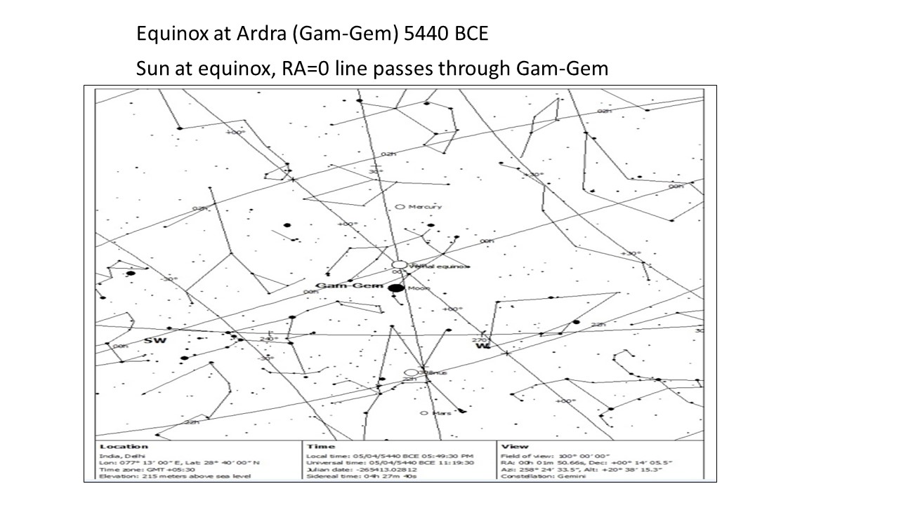 Bharatkalyan97 August 2018