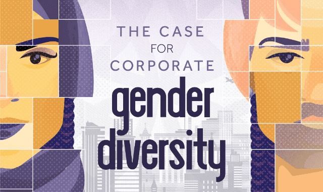 The Case For Corporate Gender Diversity