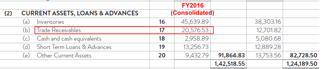 analysis indo count industries limited vijay malik analysis indo count industries limited vijay malik
