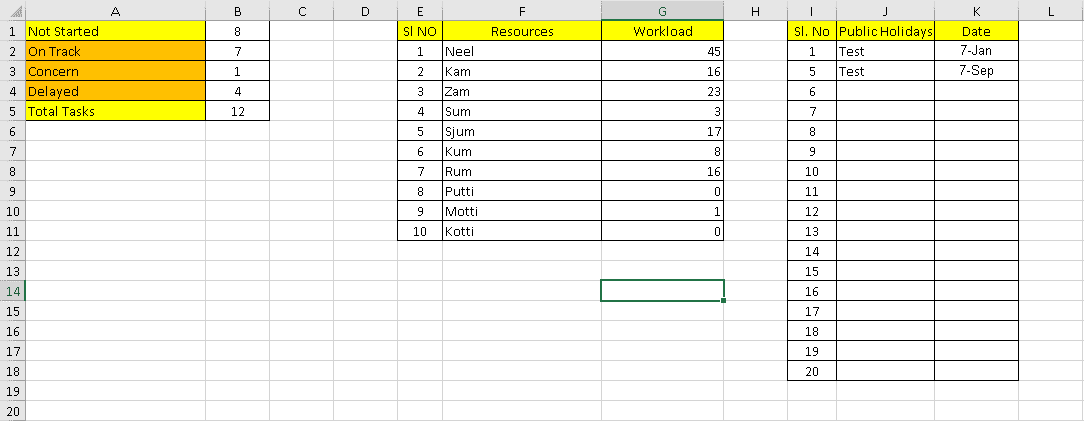 one page project manager template excel project onepage project manager