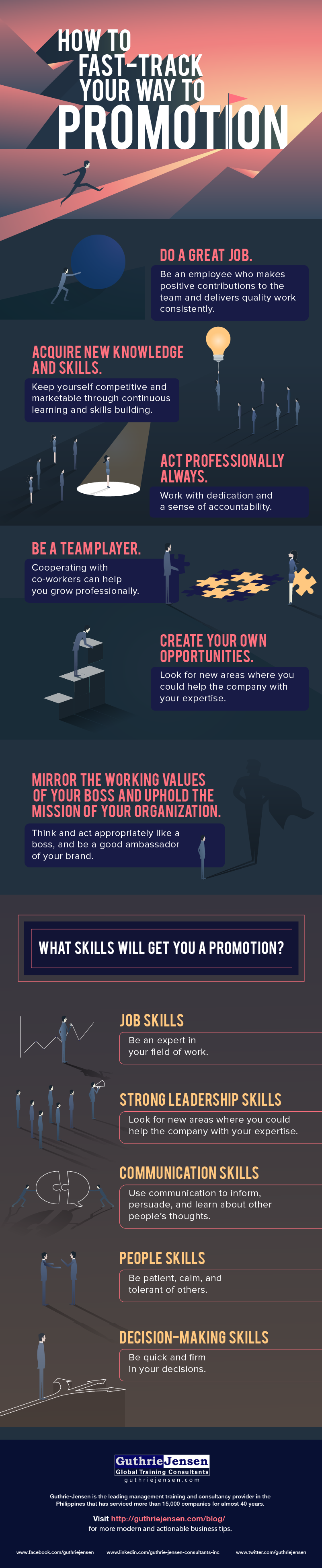 How To Fast-Track Your Way To Promotion #Infographic #Career #HowTo #Job #Promotion How To Fast-Track Your Way To Promotion