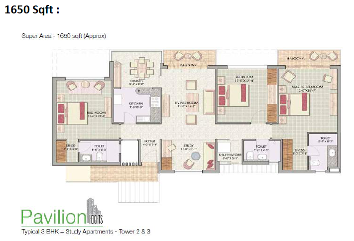 Investors ClinicReal Estate Consultant Jaypee Pavilion