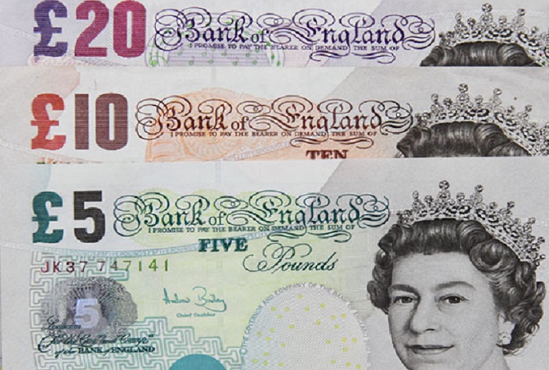 9 Mata Uang Ini Lebih Mahal dari Dollar Amerika - Ide Kreatif