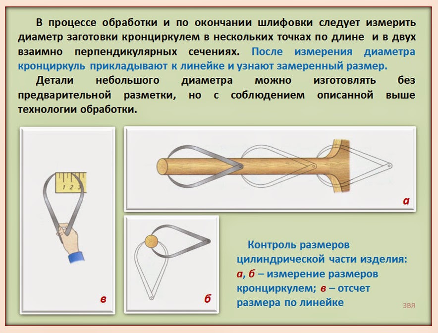 изготовление конических деталей ручным инструментом
